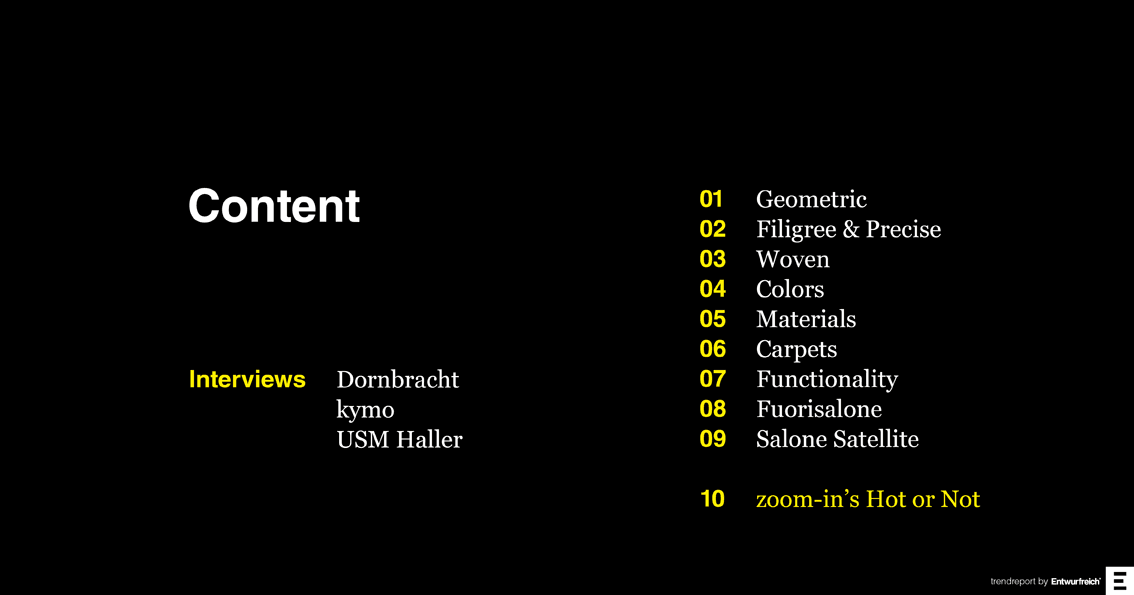 Trendreport ZOOM-IN Salone del Mobile.Milano 2019