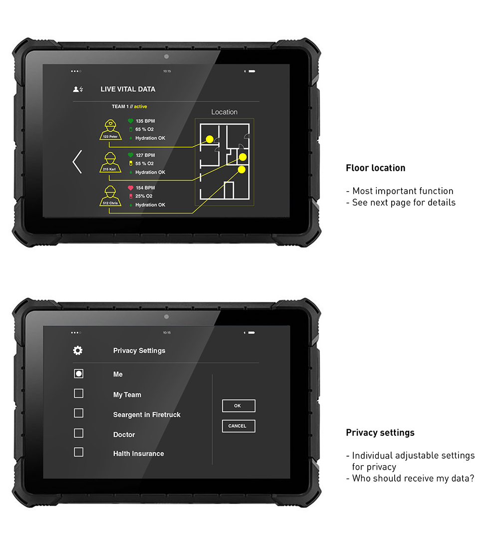 Smart Textile Firefighter User Interface