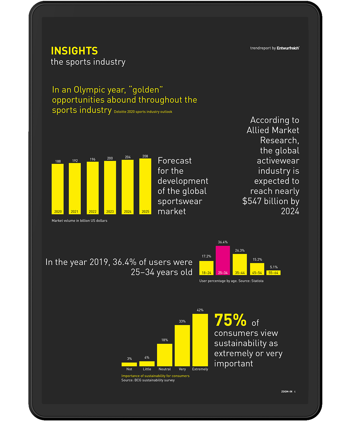 Sports trend reports trend reports trend research sports insights 2020 innovation opportunities