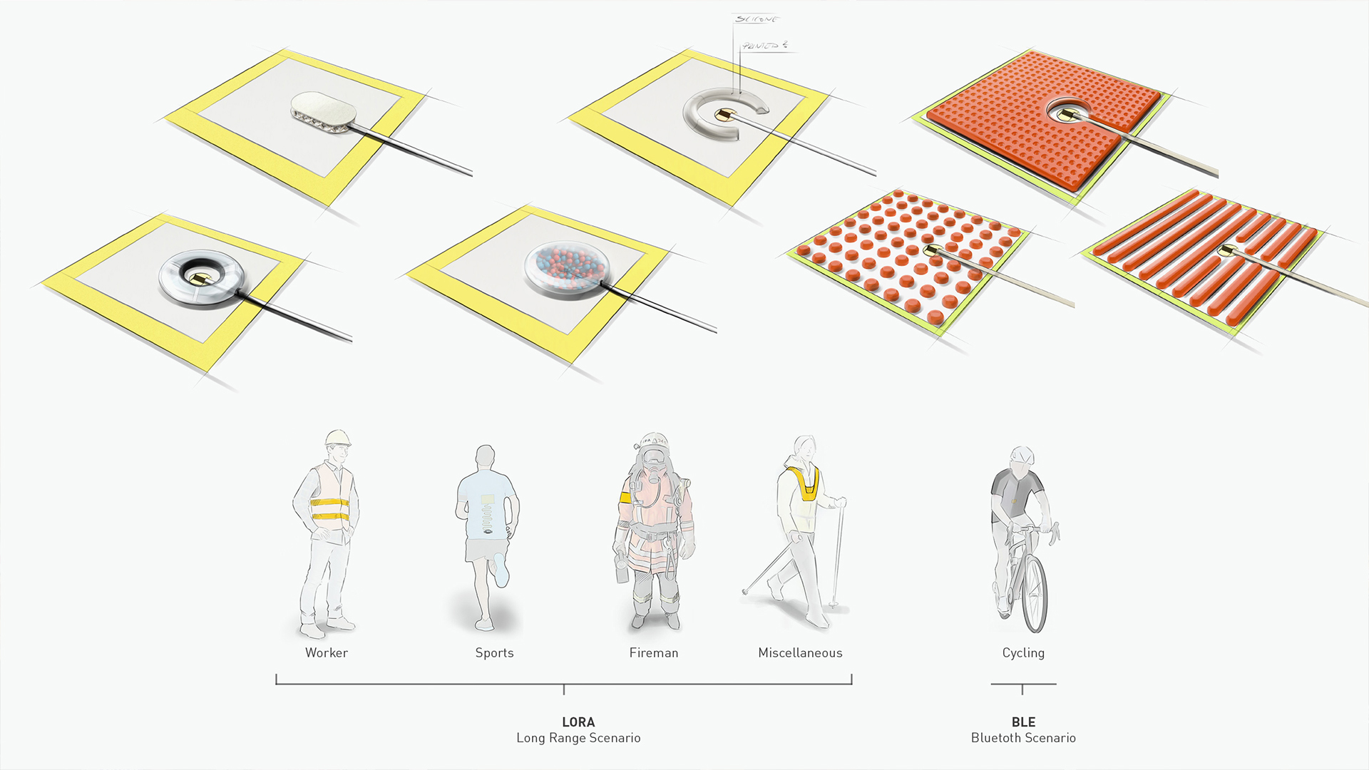 Smart Textile Concepts