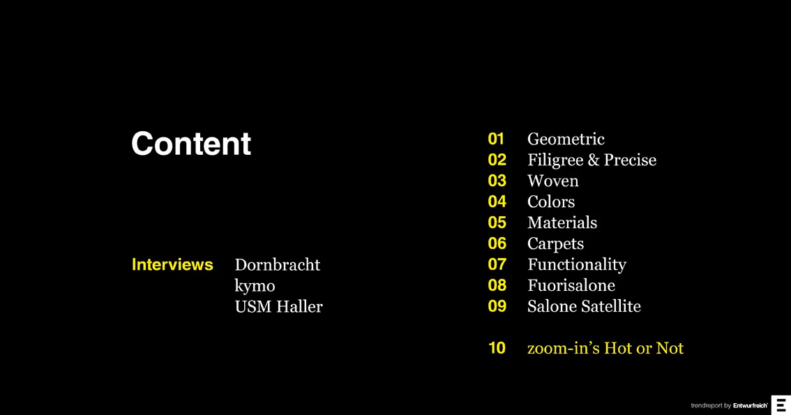 Trendreport ZOOM-IN Salone del Mobile.Milano 2019