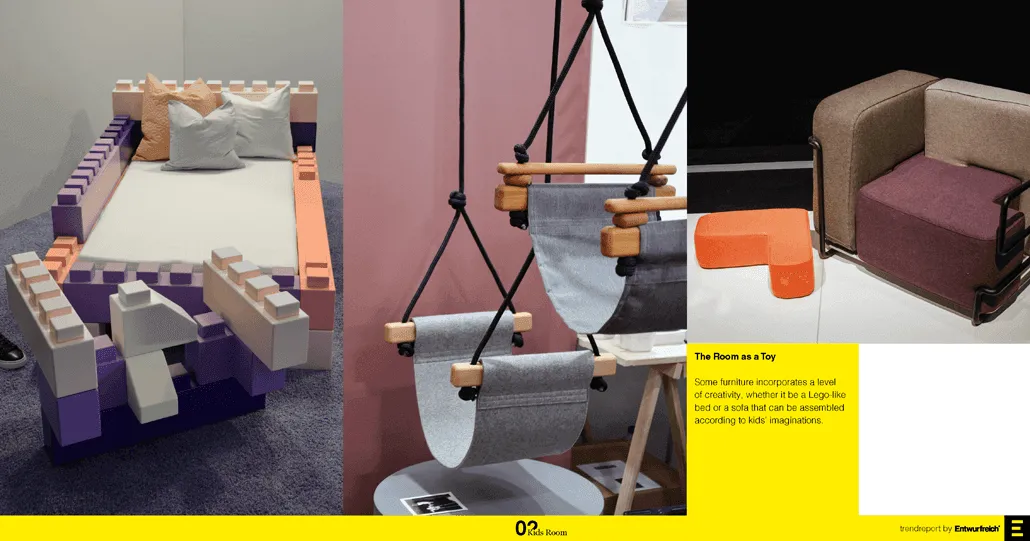 ZOOM-IN Kind + Jugend 2019 Trendreport-Interviewseiten mit Cybex und Britax Römer