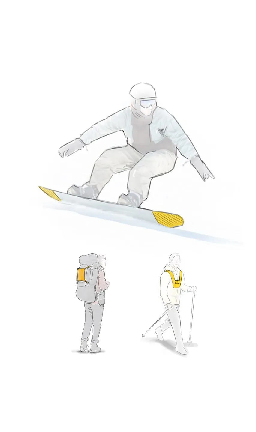 Konzeptskizze eines Snowboarders und Wanderer mit Outdoor-Sport-Anwendungen für die SURFTEX-Smart-Textile-Antenne