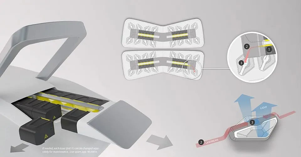 Technisches Diagramm der modularen Lasereinheitsanordnung von APOLLO mit Optikdetail und Lichtstrahl