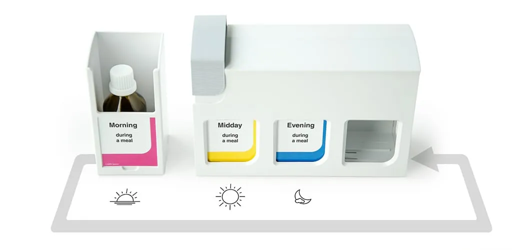 MEDI TIMER Modulsystem mit geöffnetem Morgenfach und Medikamentenflasche; Tagessymbole für Morgen, Mittag und Abend darunter