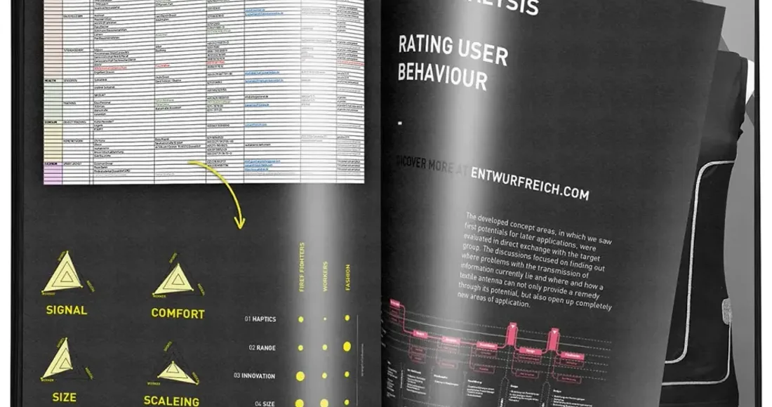Aufgeklapptes Bericht-Heft mit Bewertungsanalyse zu Signal, Komfort, Größe und Skalierung der SURFTEX-Textilantenne