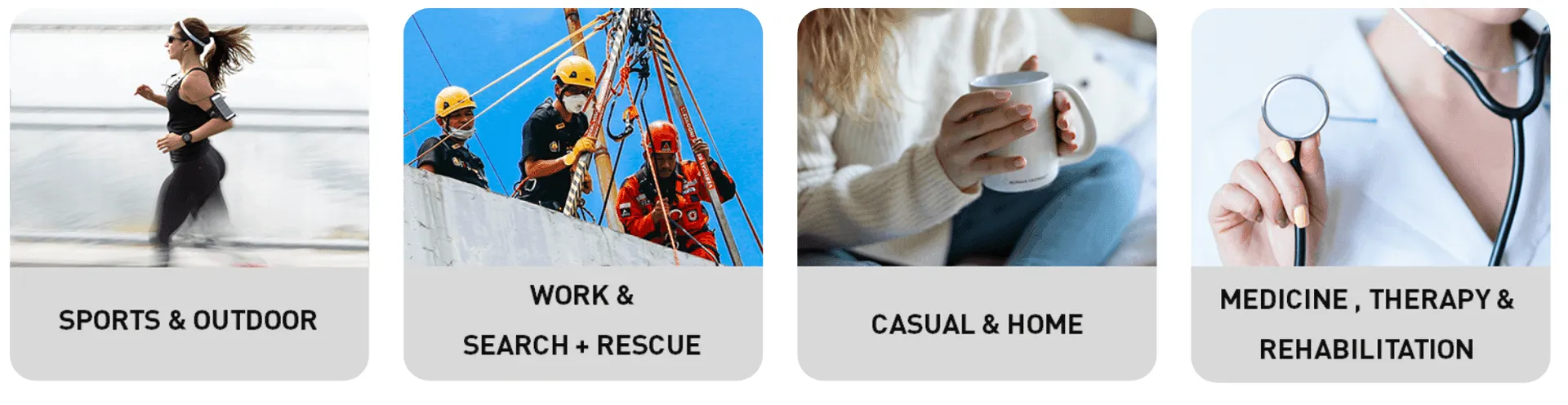 Roll2Globe-Konfigurator mit Anwendungsfall-Auswahl: Sport & Outdoor, Arbeit & Rettung, Alltag & Zuhause, Medizin & Therapie