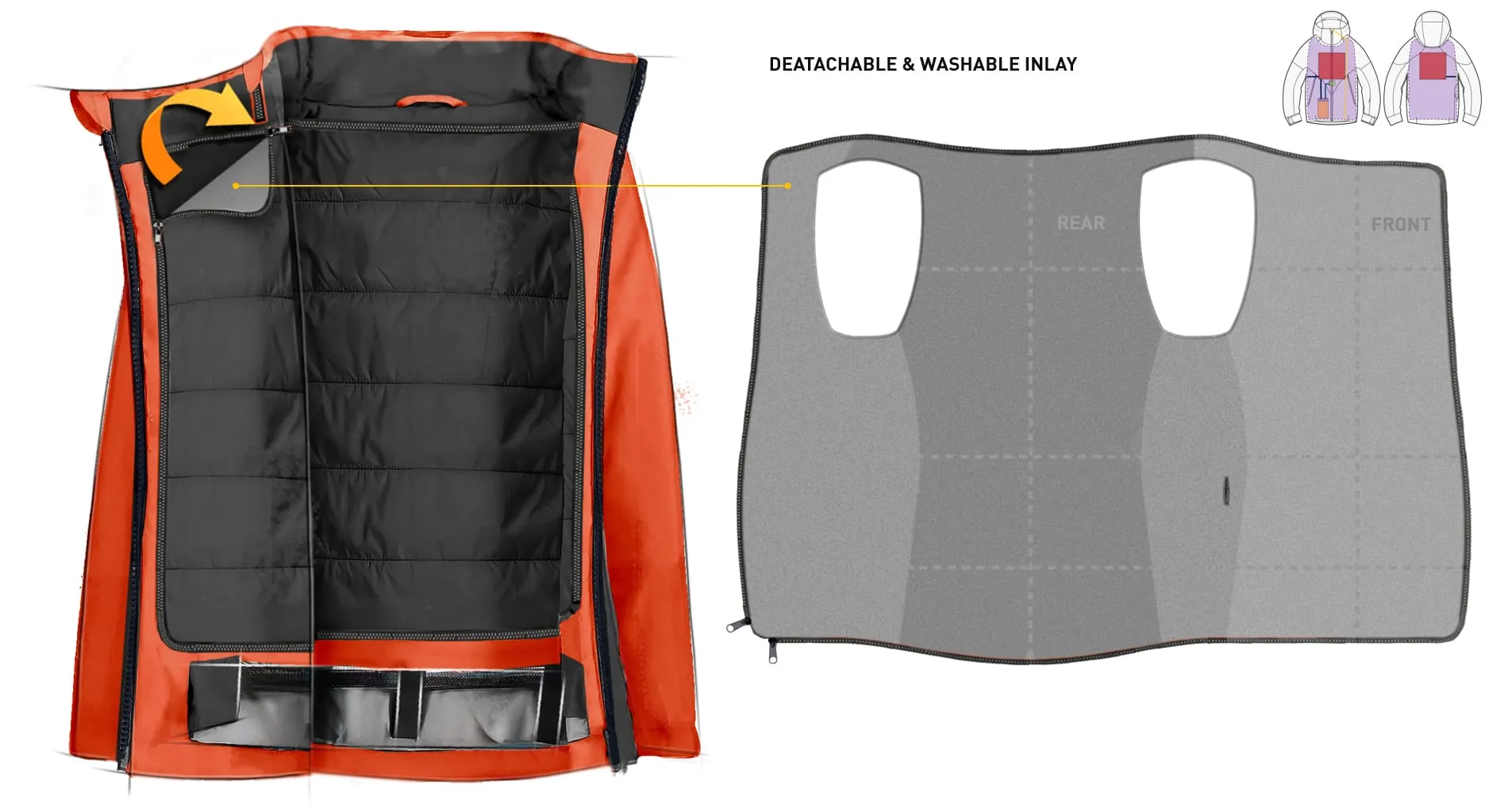 Roll2Globe-Smart-Jacken-Design mit herausnehmbarem, waschbarem Heizinlay und Einbaudiagramm für Vorder- und Rückseite