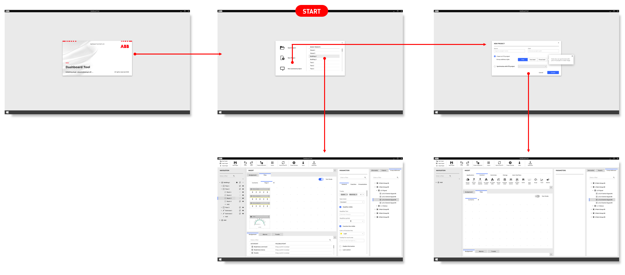 UX Konzept Entwicklung