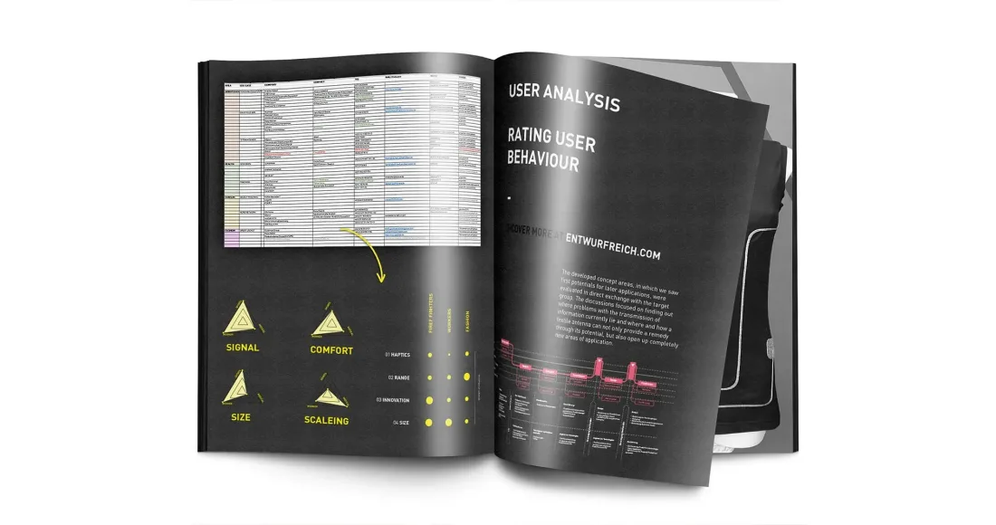 ZIM research project — funding consulting for design projects